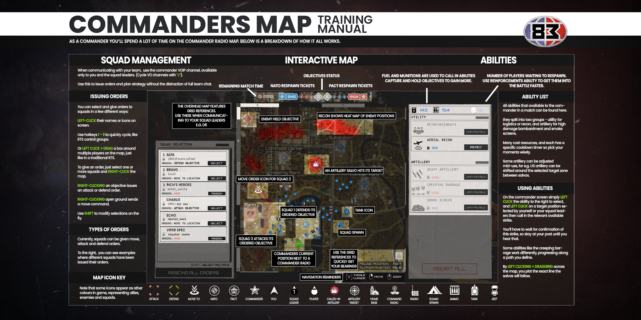 83 commander's map guide