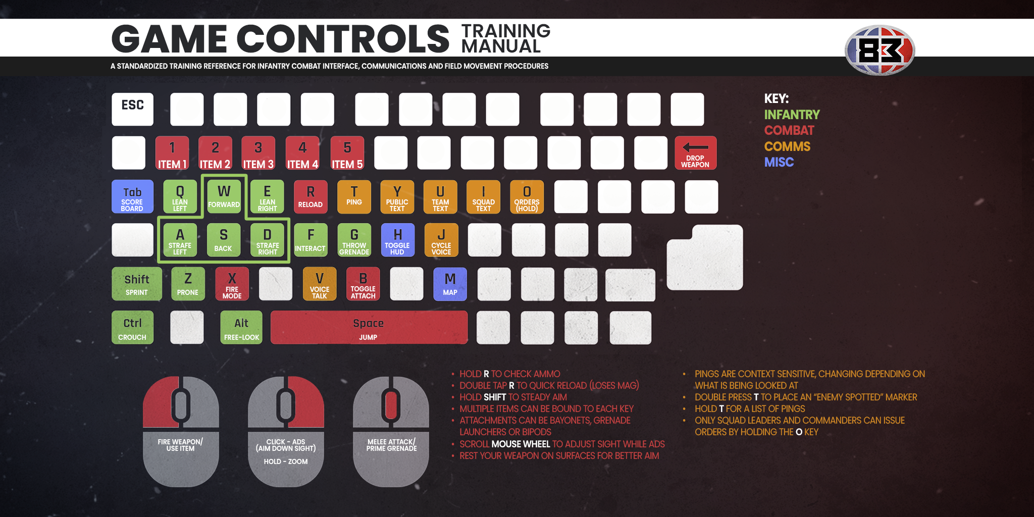 In Game Control for 83